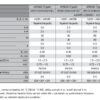 Nástěnná jednotka Good2 AR5000 SAMSUNG FJM AR09KSWNAWKNET 2,6kW